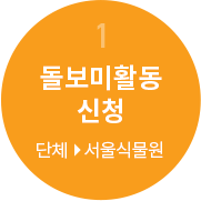 1 돌보미활동 신청 - 단체 > 서울식물원