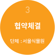 3 협약체결 - 단체 : 서울식물원