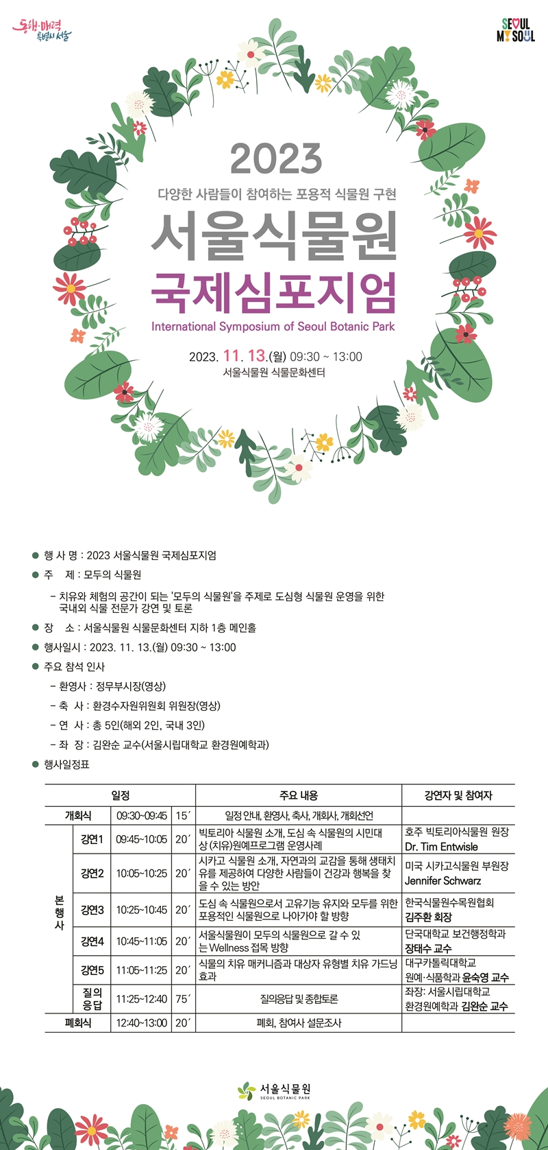 동행,매력 특별시 서울 | SEOUL MY SOUL
            2023 다양한 사람들이 참여하는 포용적 식물원 구현
            서울식물원 국제심포지엄
            International Symposium of Seoul Botanic Park
            2023.11.13(월) 09:30~13:00 서울식물원 식물문화센터
            행사명 : 2023 서울식물원 국제심포지엄
            주제 : 모두의 식물원
            - 치유와 체험의 공간이 되는 '모두의 식물원'을 주제로 도심형 식물원 운영을 위한 국내외 식물 전문가 강연 및 토론
            장소 : 서울식물원 식물문화센터 지하 1층 메인홀
            행사일시 : 2023. 11. 13.(월) 09:30 ~ 13:00
            주요 참석 인사
            - 환영사: 정무부시장(영상)
            - 축사 : 환경수자원위원회 위원장(영상)
            - 연사 : 총 5인(해외 2인, 국내 3인)
            - 좌장 : 김완순 교수(서울시립대학교 환경원예학과)
            행사일정표
            개회식, 09:30~09:45, 15분 - 일정 안내, 환영사, 축사, 개회사, 개회선언
            본행사 강연1, 09:45~10:05, 20분 - 빅토리아 식물원 소개, 도심 속 식물원의 시민대상(치유) 원예프로그램 운영사례, 강연자 및 참여자 호주 빅토리아식물원 원장 Dr. Tim Entwisle
            본행사 강연2, 10:05~10:25, 20분 -  시카고 식물원 소개, 자연과의 교감을 통해 생태치유를 제공하여 다양한 사람들이 건강과 행복을 찾을 수 있는 방안, 강연자 및 참여자 미국 시카고식물원 부원장 Jennifer Schwarz
            본행사 강연3, 10:25~10:45, 20분 - 도심 속 식물원으로서 고유기능 유지와 모두를 위한 포용적인 식물원으로 나아가야 할 방향, 강연자 및 참여자 한국식물원수목원협회 김주환 회장
            본행사 강연4, 10:45~11:05, 20분 - 서울식물원이 모두의 식물원으로 갈 수 있 는 Wellness 접목 방향, 강연자 및 참여자 단국대학교 보건행정학과 장태수 교수
            본행사 강연5, 11:05~11:25, 20분 - 식물의 치유 매커니즘과 대상자 유형별 치유 가드닝 효과, 강연자 및 참여자 대구카톨릭대학교 원예/식품학과 윤숙영 교수
            본행사 질의응답, 11:25~12:40, 75분 - 질의응답 및 종합토론, 강연자 및 참여자 좌장: 서울시립대학교 환경원예학과 김완순 교수
            폐회식 12:40~13:00, 20분 - 폐회, 참여사 설문조사
            서울식물원
            
