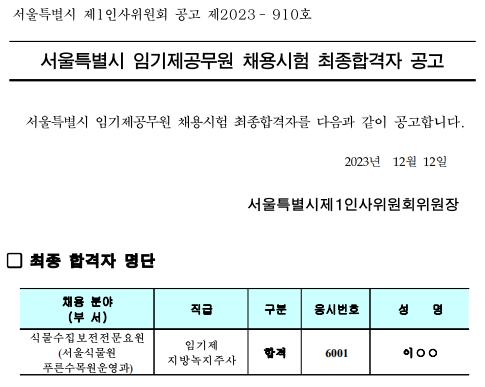서울특별시 제1인사위원회 공고 제2023-910호
서울특별시 임기제공무원 채용시험 최종합격자 공고
서울특별시 임기제공무원 채용시험 최종합격자를 다음과 같이 공고합니다.
2023년 12월 12일 서울특별시제1인사위원회위원장
최종 합격자 명단
채용분야(부서) : 식물수집보전전문요원(서울식물원 푸른수목원운영과)
직급 : 임기제 지방녹지주사
구분 : 합격
응시번호 : 6001
성명 이ㅇㅇ