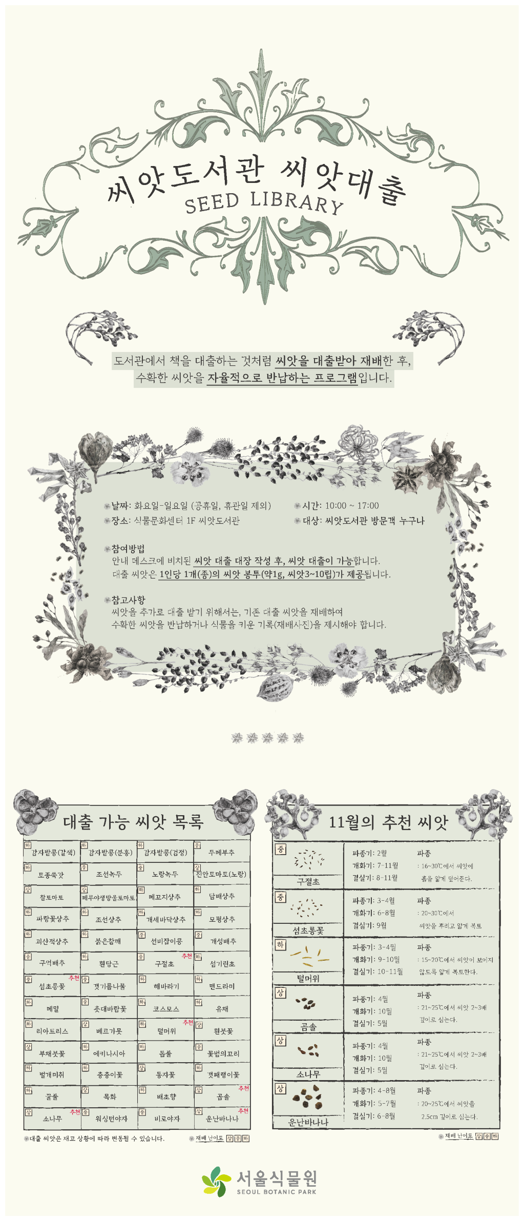씨앗도서관 씨앗대출 SEED LIBRARY
도서관에서 책을 대출하는 것처럼 씨앗을 대출받아 재배한 후, 수확한 씨앗을 자율적으로 반납하는 프로그램입니다.
날짜: 화요일-일요일(공휴일, 휴관일 제외)
장소: 식물문화센터 1층 씨앗도서관
시간: 10:00~17:00
대상: 씨앗도서관 방문객 누구나
참여방법: 안내 데스크에 비치된 씨앗 대출 대장 작성 후, 씨앗 대출이 가능합니다. 대출씨앗은 1인당 1개(종)의 씨앗 봉투(약1g, 씨앗3~10립)가 제공됩니다.
참고사항: 씨앗을 추가로 대출 받기 위해서는, 기존 대출 씨앗을 재배하여 수확한 씨앗을 반납하거나 식물을 키운 기록(재배사진)을 제시해야 합니다.
대출 가능  씨앗 목록
(하)감자밭콩(갈색), (하)감자밭콩(분홍), (하)감자밭콩(검정), (중)두메부추, (하)토종쑥갓, (중)조선녹두, (중)노랑녹두, (상)진안토마토(노랑), (상)찰토마토, (상)페루야생방울토마토, (하)메꼬지상추, (하)담배상추, (하)파랑꽃상추, (하)조선상추, (하)개세바닥상추, (하)모평상추, (하)괴산적상추, (하)붉은참깨, (중)선비잡이콩, (중)개성배추, (중)구억배추, (하)흰당근, (중)구절초(추천), (하)섬기린초, (중)섬초롱꽃(추천), (중)갯기름나물, (하)해바라기, (하)맨드라미, (하)메밀, (중)촛대바람꽃, (하)코스모스, (하)유채, (하)리아트리스, (상)베르가못, (하)털머위(추천), (상)흰붓꽃, (상)부채붓꽃, (하)에키나시아, (하)돕풀, (중)꽃범의꼬리, (하)벌개미취, (하)층층이꽃, (상)동자꽃, (하)갯패랭이꽃, (하)꿀풀, (상)목화, (하)배초향, (상)곱솔(추천), (상)소나무(추천), (중)워싱턴야자, (중)비로야자, (상)운난바나나(추천) 
대출 씨앗은 재고 상황에 따라 변동될 수 있습니다. 재개 난이도 상 중 하 
11월의 추천 씨앗
(중) 구절초 파종기: 2월, 개화기: 7-11월, 결실기: 8-11월, 파종: 16~30도에서 씨앗에 흙을 얇게 덮어준다.
(중) 섬초롱꽃 파종기: 3-4월, 개화기: 6-8월, 결실기: 9월, 파종: 20~30도에서 씨앗을 뿌리고 얇게 복토
(하) 털머위 파종기: 3-4월, 개화기: 9-10월, 결실기: 10-11월, 파종: 15~20도에서 씨앗이 보이지 않도록 얇게 복토한다.
(상) 곰솔 파종기: 4월, 개화기: 10월, 결실기: 5월, 파종: 21~25도에서 씨앗 2~3배 깊이로 심는다.
(상) 소나무 파종기: 4월, 개화기: 10월, 결실기: 5월, 파종: 21~25도에서 씨앗 2~3배 깊이로 심는다.
(상) 운난바나나 파종기: 4-8월, 개화기: 5-7월, 결실기: 6-8월, 파종: 20~25도에서 씨앗을 2.5cm 깊이로 심는다.
재배난이도 상 중 하 
서울식물원
