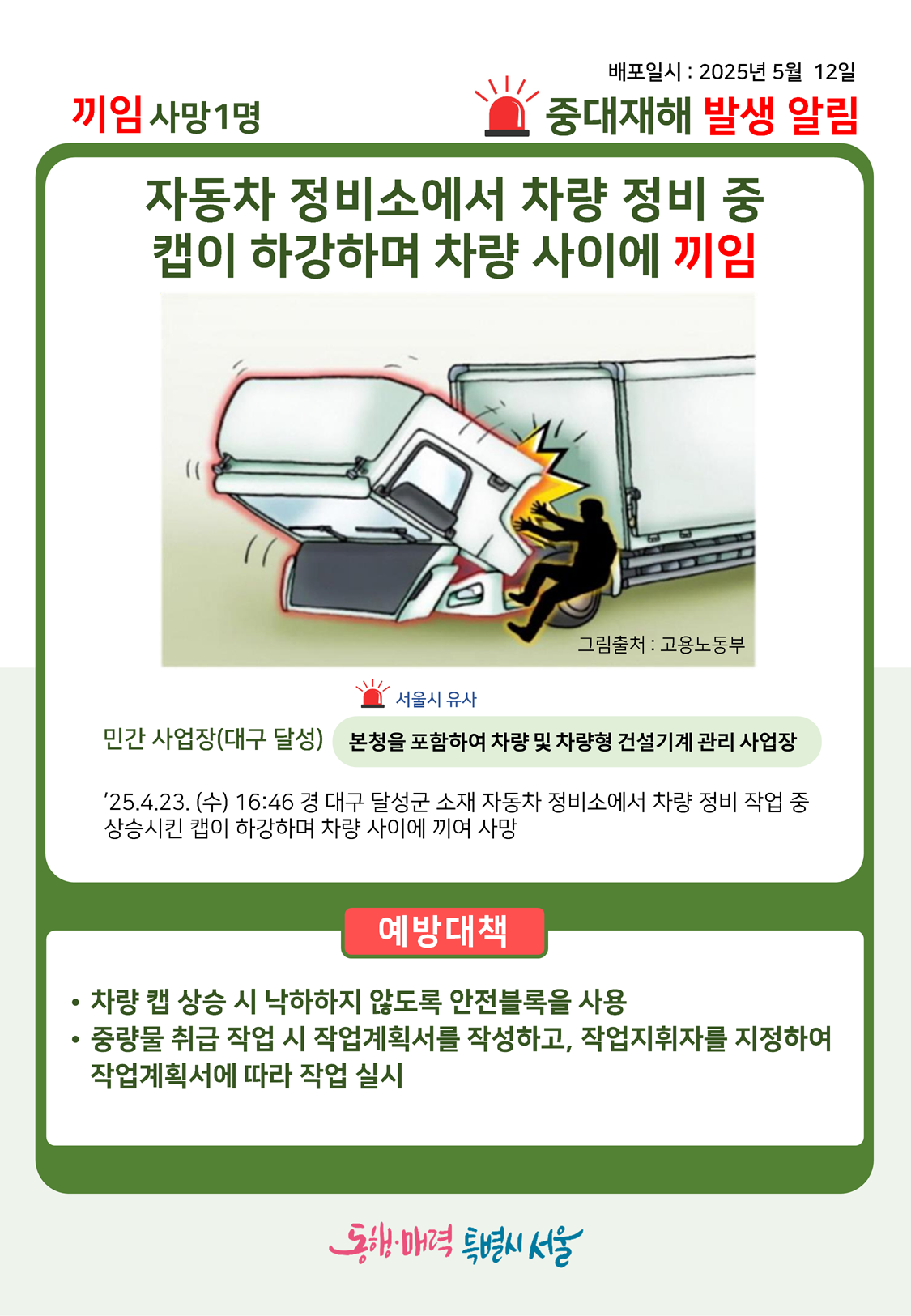 배포일시 2025년 5월12일 중대재해 발생 알림 끼임 사망 1명, 자동차 정비소에서 차량 정비 중 캡이 하강하며 차량 사 이에 끼임, 그림출처 고용노동부, 민간사업장 대구달성 서울시 유사 본청을 포함하여 차량 및 차량형 건설기계 관리 사업장, 25년 4월 23일 수요일 16시 46분 경 대구 달성군 소재 자동차 정비소에서 차량 정비 작업 중 상승시킨 캡이 하강하며 차량 사이에 끼여 사망, 예방대책 차량 캡 상승 시 낙하하지 않도록 안전블록을 사용, 중량물 취급 작업 시 작업 계획서를 작성하고, 작업지휘자를 지정하여 작업계획서에 따라 작업 실시, 동행매력특별시서울