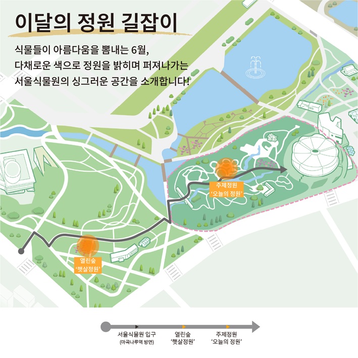 이달의 정원 길잡이, 식물들이 아름다움을 뽐내는 6월, 다채로운 색으로 정원을 밝히며 퍼져나가는 서울식물원의 싱그러운 공간을 소개합니다!, 주제정원-오늘의 정원 위치 설명지도, 열린숲-햇살정원 위치 설명지도, 서울식물원 입구(마곡나루역 방면) 다음 열린숲-햇살정원 다음 주제정원-오늘의 정원 방문 순서.