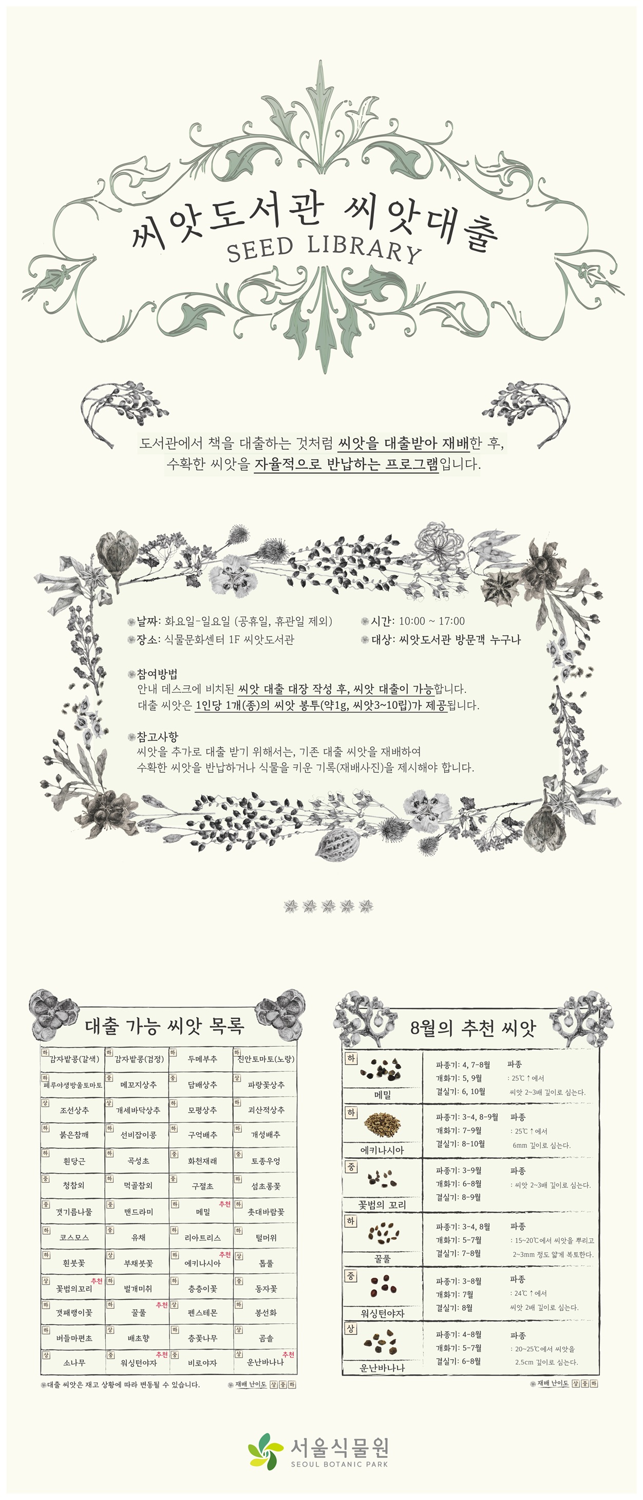 씨앗도서관 씨앗대출 SEED LIBRARY
도서관에서 책을 대출하는 것처럼 씨앗을 대출받아 재배한 후, 수확한 씨앗을 자율적으로 반납하는 프로그램입니다.
날짜 화요일-일요일 (공휴일, 휴관일 제외)
시간 10시부터 17시까지
장소 식물문화센터 1층 씨앗도서관
대상 씨앗도서관 방문객 누구나
참여방법 안내 데스크에 비치된 씨앗 대출 대장 작성 후 씨앗 대출이 가능합니다. 대출 씨앗은 1인당 1개(종)의 씨앗 봉투 약1g, 씨앗 3-10립이 제공됩니다.
참고사항 씨앗을 추가로 대출받기 위해서는 기존 대출 씨앗을 재배하여 수확한 씨앗을 반납하거나 식물을 키운 기록(재배사진)을 제시해야 합니다.
대출 가능 씨앗 목록
재배 난이도 하 감자밭콩(갈색), 재배 난이도 하 감자밭콩(검정), 재배 난이도 중 두메부추, 재배 난이도 하 진안토마토(노랑), 난이도 하 페루야생방울토마토, 재배 난이도 중 메꼬지상추, 재배 난이도 중 담배상추, 재배 난이도 상 파랑꽃상추, 재배 난이도 상 조선상추, 재배 난이도 상 개세바닥상추, 재배 난이도 하 모평상추, 재배 난이도 하 괴산적상추, 재배 난이도 하 붉은참깨, 재배 난이도 하 선비잡이콩, 재배 난이도 하 구억배추, 재배 난이도 하 개성배추, 재배 난이도 하 흰당근, 재배 난이도 하 곡성초, 재배 난이도 중 화천재래, 재배 난이도 중 토종우엉, 재배 난이도 중 청참외, 재배 난이도 하 먹골참외, 재배 난이도중 구절초, 재배 난이도 하 섬초롱꽃, 재배 난이도 중 갯기름나물, 재배 난이도 중 맨드라미, 재배 난이도 하 메밀 추천, 재배 난이도 하 촛대바람꽃, 재배 난이도 하 코스모스, 재배 난이도 중 유채, 재배 난이도 하 리아트리스, 재배 난이도 하 털머위, 재배 난이도 하 흰붓꽃, 재배 난이도 상 부채붓꽃, 재배 난이도 하 에키나시아 추천, 재배 난이도 상 톱풀, 재배 난이도 상 꽃범의꼬리 추천, 재배 난이도 하 벌개미취, 재배 난이도 하 층층이꽃, 재배 난이도 중 동자꽃, 재배 난이도 하 갯패랭이꽃, 재배 난이도 하 꿀풀 추천, 재배 난이도 상 펜스테몬, 재배 난이도 하 봉선화, 재배 난이도 하 버들마편초, 재배 난이도 상 배초향, 재배 난이도 하 층꽃나무, 재배 난이도 상 곰솔, 재배 난이도 상 소나무, 재배 난이도 중 워싱턴야자 추천, 재배 난이도 중 비로야자, 재배 난이도 상 운난바나나 추천
대출 씨앗은 재고 상황에 따라 변동될 수 있습니다. 재배 난이도 상중하
8월의 추천 씨앗 
재배 난이도 하 메밀 파종기 4, 7-8월, 개화기 5, 9월, 결실기 6, 10월, 파종 25도 이상에서 씨앗 2-3배 깊이로 심는다.
재배 난이도 하 에키나시아 파종기 3-4, 8-9월, 개화기 7-9월, 결실기 8-10월, 파종 25도 이상에서 6mm 깊이로 심는다.
재배 난이도 중 꽃범의 꼬리 파종기 3-9월, 개화기 6-8월, 결실기 8-9월, 파종 씨앗 2-3배 깊이로 심는다.
재배 난이도 하 꿀풀 파종기 3-4, 8월, 개화기 5-7월, 결실기 7-8월, 파종 15-20도에서 씨앗을 뿌리고 2-3mm 정도 얇게 복토한다. 
재배 난이도 중 워싱턴야자 파종기 3-8월, 개화기 7월, 결실기 8월, 파종 24도 이상에서 씨앗 2배 깊이로 심는다. 
재배 난이도 상 운난바나나 파종기 4-8월, 개화기 5-7월, 결실기 8월, 파종 20-25도 에서 씨앗을 2.5cm 깊이로 심는다.
재배 난이도 상중하
서울식물원