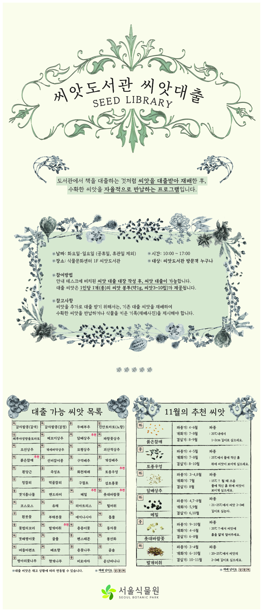 씨앗도서관 씨앗대출 SEED LIBRARY
도서관에서 책을 대출하는 것처럼 씨앗을 대출받아 재배한 후, 수확한 씨앗을 자율적으로 반납하는 프로그램입니다.
날짜: 화요일-일요일(공휴일, 휴관일 제외)
시간: 10시부터 17시까지
장소: 식물문화센터 1층 씨앗도서관
대상: 씨앗도서관 방문객 누구나
참여방법: 안내 데스크에 비치된 씨앗 대출 대장 작성 후, 씨앗 대출이 가능합니다. 대출 씨앗은 1인당 1개(종)의 씨앗 봉투(약 1g, 씨앗3-10립)가 제공됩니다.
참고사항: 씨앗을 추가로 대출받기 위해서는, 기존 대출 씨앗을 재배하여 수확한 씨앗을 반납하거나 식물을 키운 기록(재배사진)을 제시해야 합니다.
대출 가능 씨앗 목록 재배 난이도 상, 중, 하
감자밭콩(갈색) 난이도 하, 감자밭콩(검정) 난이도 하, 두메부추 난이도 중, 진안토마토(노랑) 난이도 상, 페루야생방울토마토 난이도 상, 메꼬지상추 난이도 하 , 담배상추 난이도 하 추천, 파랑꽃상추 난이도 하, 조선상추 난이도 하, 개세바닥상추 난이도 하, 모평상추 난이도 하, 괴산적상추 난이도 하, 붉은참깨 난이도 하 추천, 선비잡이콩 난이도 중, 구억배추 난이도 중, 개성배추 난이도 중, 흰당근 난이도 하, 곡성초 난이도 중, 화천재래 난이도 중, 토종우엉 난이도 중 추천, 청참외 난이도 상, 먹골참외 난이도 상, 구절초 난이도 중, 섬초롱꽃 난이도 중, 갯기름나물 난이도 중, 맨드라미 난이도 하, 메밀 난이도 하 추천, 촛대바람꽃 난이도 중 추천, 코스모스 난이도 하, 유채 난이도 하, 리아트리스 난이도 하, 털머위 난이도하, 흰붓꽃 난이도 상, 부채붓꽃 난이도 상, 에키나시아 난이도 하, 톱풀 난이도 하, 꽃범의꼬리 난이도 중, 벌개미취 난이도 하 추천, 층층이꽃 난이도 하, 동자꽃 난이도 상, 갯패랭이꽃 난이도 하, 꿀풀 난이도 하, 펜스테몬 난이도 중, 봉선화 난이도 하, 버들마편초 난이도 하, 배초향 난이도 하, 층꽃나무 난이도 중, 곰솔 난이도 상, 병아리꽃나무 난이도 상, 헛개나무 난이도 중, 비로야자 난이도 중, 운난바나나 난이도 상
대출 씨앗은 재고 상황에 따라 변동될 수 있습니다.
11월의 추천 씨앗
난이도 하 붉은참깨
파종기: 4-6월, 개화기: 7-8월, 결실기: 8-9월, 파종: 20도 내에서 1-2센티미터 깊이로 심으세요.
난이도 중 토종우엉
파종기: 4-5월, 개화기: 7-8월, 결실기: 8-10월, 파종: 25도에서 물에 적신 흙 위에 씨앗이 보이게 심으세요.
난이도 하 담배상추
파종기: 3-4, 8월, 개화기: 7월, 결실기: 8월, 파종: 15도 이상 될 때 즈음 물에 적신 흙 위에 씨앗이 보이게 심으세요.
난이도 하 메밀
파종기: 4, 7-8월, 개화기: 5, 9월, 결실기: 6, 10월, 파종: 21-25도에서 씨앗 2-3배 깊이로 심는다.
난이도 중 촛대바람꽃
파종기: 9-10월, 개화기: 4-6월, 결실기: 6-8월, 파종: 20도 이상에서 씨앗에 흙을 얇게 덮어주세요.
난이도 하 벌개미취
파종기: 3-4월, 개화기: 6-10월, 결실기: 10-11월, 파종: 20-25도에서 씨앗의 2-3배 깊이로 심으세요.
재배 난이도 상, 중 하
서울식물원