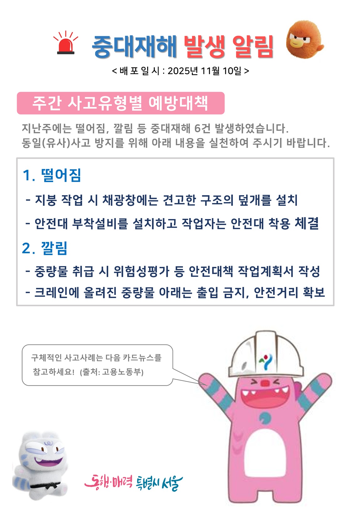 중대재해 발생 알림, 배포일시 2025년 11월 10일
주간 사고유형별 예방대책 지난주에는 떨어짐, 깔림 등 중대재해 6건 발생하였습니다. 동일(유사)사고 방지를 위해 아래 내용을 실천하여 주시기 바랍니다.
1. 떨어짐: 지붕 작업 시 채광창에는 견고한 구조의 덮개를 설치, 안전대 부착 설비를 설치하고 작업자는 안전대 착용 체결
2. 깔림: 중량물 취급 시 위험성평가 등 안전대책 작업계획서 작성, 크레인에 올려진 중량물 아래는 출입 금지, 안전거리 확보
구체적인 사고사례는 다음 카드 뉴스를 참고하세요! (출처: 고용노동부)
동행매력특별시서울