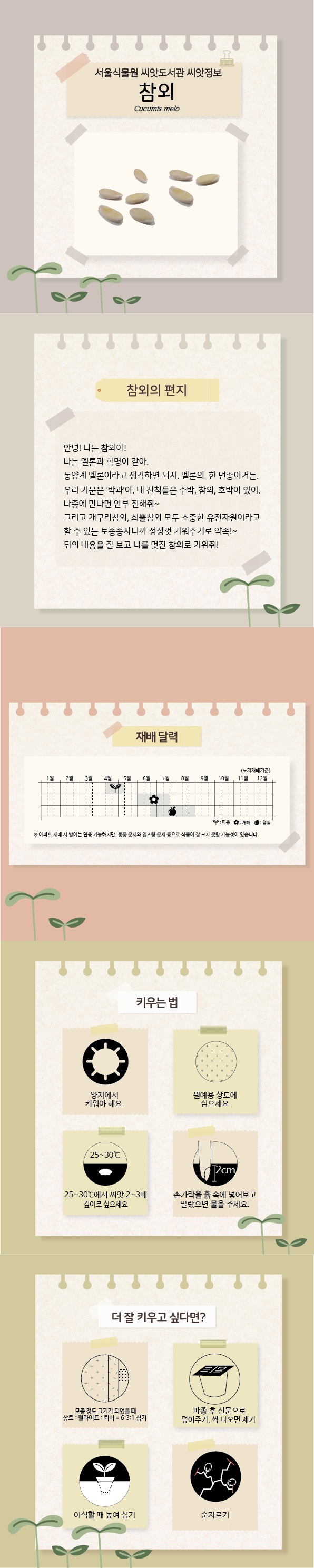 참외의 편지: 안녕! 나는 참외야! 나는 멜론과 학명이 같아. 동양계 멜론이라고 생각하면 되지. 멜론의 한 변종이거든. 우리 가문은 박과야. 내 친척들은 수박, 참외, 호박이 있어. 나중에 만나면 안부 전해줘. 그리고 개구리참외, 쇠뿔참외 모두 소중한 유전자원이라고 할 수 있는 토종종자니까 정성껏 키워주기로 약속. 뒤의 내용을 잘 보고 나를 멋진 참외로 키워줘. 
재배달력: 노지재배기준, 4월 중순에서 5월 초까지 파종, 6월에서 7월 중순까지 개화, 6월 말에서 8월까지 결실. 아파트 재배 시 발아는 연중 가능하지만, 통풍 문제와 일조량 문제 등으로 식물이 잘 크지 못할 가능성이 있습니다. 
키우는 법: 양지에서 키워야 해요. 원예용 상토에 심으세요. 20에서 30도에서 씨앗 2에서 3배 깊이로 심으세요. 손가락을 흙 속에 넣어보고 말랐으면 물을 주세요.
더 잘 키우고 싶다면: 모종 정도 크기가 되었을 때 상토:펄라이트:퇴비=6:3:1 심기, 파종 후 신문으로 덮어주기, 싹 나오면 제거, 이식할 때 높여 심기, 순지르기