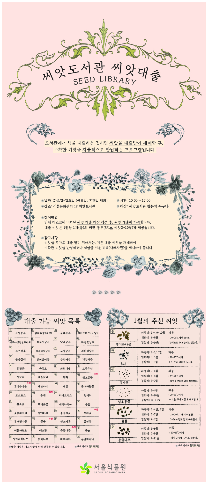 씨앗도서관 씨앗대출 SEED LIBRARY
도서관에서 책을 대출하는 것처럼 씨앗을 대출받아 재배한 후, 수확한 씨앗을 자율적으로 반납하는 프로그램입니다.
날짜: 화요일부터 일요일까지, 공휴일과 휴관일은 제외
시간: 10시부터 17시까지
장소: 식물문화센터 1층 씨앗도서관
대상: 씨앗도서관 방문객 누구나
참여방법: 안내데스크에 비치된 씨앗 대출 대장 작성 후, 씨앗 대출이 가능합니다. 대출 씨앗은 1인당 1개(종)의 씨앗 봉투(약 1그램, 씨앗 3에서 10립)가 제공됩니다.
참고사항: 씨앗을 추가로 대출받기 위해서는, 기존 대출 씨앗을 재배하여 수확한 씨앗을 반납하거나 식물을 키운 기록(재배사진)을 제시해야 합니다.
대출 가능 씨앗 목록
대출 씨앗은 재고 상황에 따라 변동될 수 있습니다.
난이도 상, 중, 하
난이도 하 두벌동부, 난이도 하 감자밭콩(검정), 난이도 중 두메부추, 난이도 상 진안토마토(노랑), 난이도 상 페루야생방울토마토, 난이도 하 메꼬지상추, 난이도 하 담배상추, 난이도 하 파랑꽃상추, 난이도 하 조선상추, 난이도 하 개세바닥상추, 난이도 하 모평상추, 난이도 하 괴산적상추, 난이도 하 붉은참깨, 난이도 중 선비잡이콩, 난이도 중 구억배추, 난이도 중 개성배추, 난이도 하 흰당근, 난이도 중 곡성초, 난이도 중 화천재래, 난이도 중 토종우엉, 난이도 상 청참외, 난이도 중 먹골참외, 난이도 상 목화, 난이도 중 섬초롱꽃 추천, 난이도 중 갯기름나물 추천, 난이도 하 맨드라미, 난이도 하 메밀, 난이도 중 촛대바람꽃, 난이도 하 코스모스, 난이도 하 유채 추천, 난이도 하 리아트리스, 난이도 하 털머위, 난이도 상 흰붓꽃, 난이도 상 부채붓꽃, 난이도 하 에키나시아, 난이도 하 톱풀, 난이도 중 꽃범의꼬리, 난이도 하 벌개미취, 난이도 하 층층이꽃, 난이도 상 동자꽃 추천, 난이도 하 갯패랭이꽃, 난이도 하 꿀풀 추천, 난이도 중 펜스테몬, 난이도 하 봉선화, 난이도 하 버들마편초, 난이도 하 배초향, 난이도 중 층꽃나무 추천, 난이도 상 곰솔, 난이도 상 병아리꽃나무, 난이도 중 헛개나무, 난이도 중 비로야자, 난이도 상 운난바나나
1월의 추천 씨앗
재배 난이도 상, 중 하
난이도 중 갯기름나물 파종기 3에서 4월, 9에서 10월, 개화기 6에서 8월, 결실기 7에서 10월, 파종 20에서 25도에서 15센티미터 간격으로 1센티미터 깊이로 심는다.
난이도 하 유채 파종기 2에서 3월, 10월, 개화기 3에서 5월, 결실기 5에서 6월, 파종 20에서 25도에서 0.5에서 2센티미터 깊이로 심는다.
난이도 상 동자꽃 파종기 3에서 4월, 개화기 6에서 8월, 결실기 8에서 9월, 파종 17에서 20도에서 씨앗을 뿌리고 얇게 복토한다.
난이도 중 섬초롱꽃 파종기 3에서 4월, 개화기 9에서 10월, 결실기 10에서 11월, 파종 20에서 30도에서 씨앗을 뿌리고 얇게 복토한다.
난이도 하 꿀풀 파종기 3에서 4월, 8월, 개화기 5에서 7월, 결실기 7에서 8월, 파종 15에서 20도 이상에서 씨앗을 2에서 3밀리미터 정도 얇게 복토한다.
난이도 중 층꽃나무 파종기 3에서 5월, 개화기 7에서 9월, 결실기 9에서 11월, 파종 20에서 25도에서 씨앗 2에서 3배 깊이로 심는다.
서울식물원