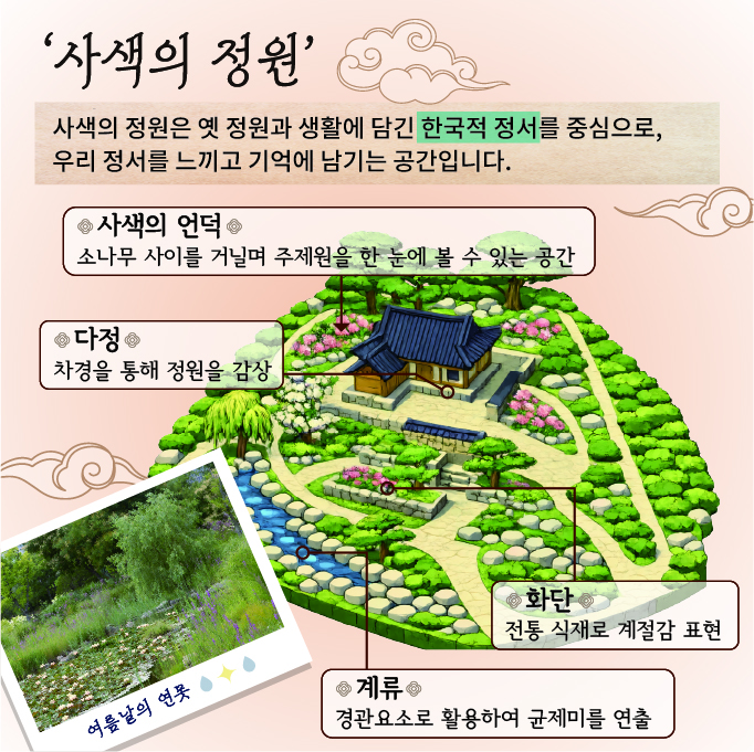 사색의 정원: 사색의 정원은 옛 정원과 생활에 담긴 한국적 정서를 중심으로, 우리 정서를 느끼고 기억에 남기는 공간입니다.
사색의 언덕: 소나무 사이를 거닐며 주제원을 한 눈에 볼 수 있는 공간
다정: 차경을 통해 정원을 감상
화단: 전통 식재로 계절감 표현
계류: 경관요소로 활용하여 균제미를 연출
여름날의 연못 사진
