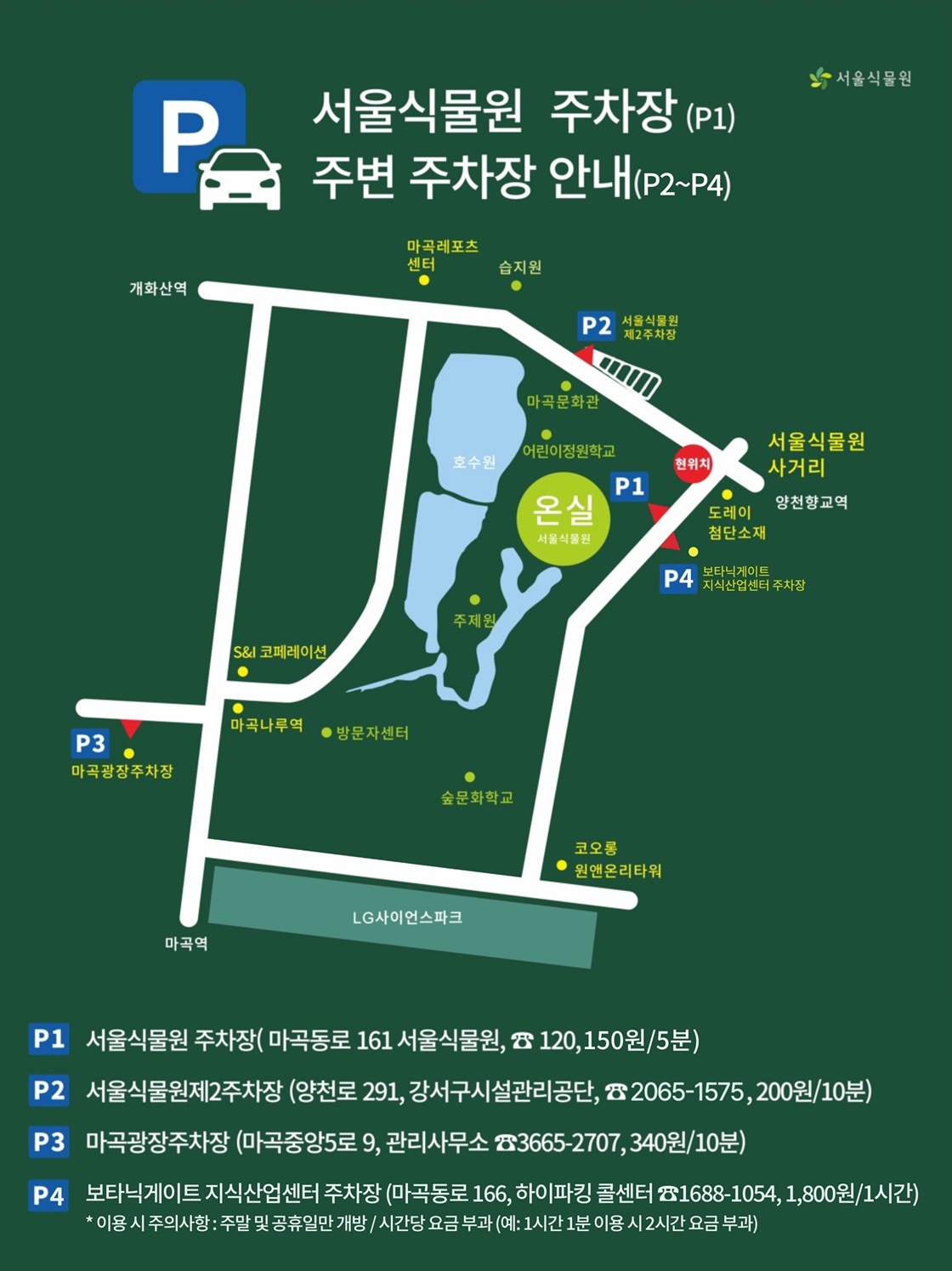 서울식물원 주차장 P1과 주변 주차장 안내(P2~P4)
서울식물원 주변 LG사이언스파크, 양천향교역, 개화산역 부근에서 진입하는 자동차를 위한 진입방법 안내도
P1 서울식물원 주차장 마곡동로 161 서울식물원, 전화 120, 5분당 150원
P2 서울식물원 제2주차장 양천로 291, 강서구시설관리공단, 전화 2065 1575, 10분당 200원
P3 마곡광장주차장 마곡중앙5로 9, 관리사무소 전화 3665 2707, 10분당 340원
P4 보타닉게이트 지식산업센터 주차장 마곡동로 166, 하이파킹 콜센터 전화 1688 1054, 1시간당 1800원, 이용 시 주의사항 주말 및 공휴일에만 개방, 시간당 요금 부과 예 1시간 1분 이용 시 2시간 요금 부과
서울식물원