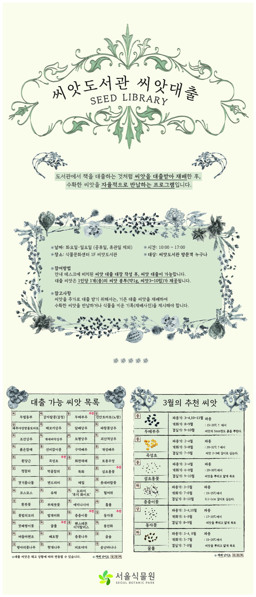 씨앗도서관 씨앗대출 SEED LIBRARY
도서관에서 책을 대출하는 것처럼 씨앗을 대출받아 재배한 후, 수확한 씨앗을 자율적으로 반납하는 프로그램입니다.
날짜 화요일~일요일 (공휴일, 휴관일 제외)
시간 10시부터 17시까지
장소 식물문화센터 1층 씨앗도서관
대상 씨앗도서관 방문객 누구나
참여방법 안내 데스크에 비치된 씨앗 대출 대장 작성 후, 씨앗 대출이 가능합니다. 대출 씨앗은 1인당 1개(종)의 씨앗 봉투(약1그램, 씨앗 3~10립)가 제공됩니다.
참고사항 씨앗을 추가로 대출받기 위해서는 기존 대출 씨앗을 재배하여 수확한 씨앗을 반납하거나 식물을 키운 기록(재배사진)을 제시해야 합니다.
대출 가능 씨앗 목록
대출 씨앗은 재고 상황에 따라 변동될 수 있습니다. 재배 난이도 상 중 하
난이도 하 두벌동부, 난이도 하 감자밭콩(검정), 난이도 중 두메부추 추천, 난이도 상 진안토마토(노랑), 난이도 상 페루야생방울토마토, 난이도 하 메꼬지상추, 난이도 하 담배상추, 난이도 하 파랑꽃상추, 난이도 하 조선상추, 난이도 하 개세바닥상추, 난이도 하 모평상추, 난이도 하 괴산적상추, 난이도 하 붉은참깨, 난이도 중 선비잡이콩, 난이도 중 구억배추, 난이도 중 개성배추, 난이도 하 흰당근, 난이도 중 곡성초 추천, 난이도 중 화천재래, 난이도 중 토종우엉, 난이도 상 청참외, 난이도 상 먹골참외, 난이도 상 목화, 난이도 중 섬초롱꽃 추천, 난이도 중 갯기름나물, 난이도 하 맨드라미, 난이도 하 메밀, 난이도 중 촛대바람꽃, 난이도 하 코스모스, 난이도 하 유채, 난이도 하 메밀, 난이도 중 촛대바람꽃, 난이도 하 코스모스, 난이도 하 유채, 난이도 하 도라지 후지 화이트, 난이도 하 털머위, 난이도 상 흰붓꽃, 난이도 상 부채붓꽃, 난이도 하 에키나시아, 난이도 하 톱풀, 난이도 중 꽃범의꼬리, 난이도 하 벌개미취, 난이도 하 층층이꽃 추천, 난이도 상 동자꽃 추천, 난이도 하 갯패랭이꽃, 난이도 하 꿀풀 추천, 난이도 중 펜스테몬디기탈리스, 난이도 하 봉선화, 난이도 하 버들마편초, 난이도 하 배초향, 난이도 중 층꽃나무, 난이도 상 곰솔, 난이도 상 병아리꽃나무, 난이도 중 헛개나무, 난이도 중 비로야자, 난이도 상 운난바나나
3월의 추천 씨앗
난이도 중 두메부추 파종기 3에서 4월, 10에서 11월, 개화기 8에서 9월, 결실기 9에서 10월, 파종 15에서 20도 이상에서 씨앗의 5mm 정도 흙을 뿌린다.
난이도 중 곡성초 파종기 2에서 4월, 개화기 5에서 8월, 결실기 7에서 9월 파종 20에서 32도 이상에서 씨앗 2에서 3배 깊이로 심는다.
난이도 중 섬초롱꽃 파종기 3에서 4월, 개화기 6에서 8월, 결실기 9에서 10월, 파종 20에서 30도에서 씨앗을 뿌리고 얇게 복토
난이도 하 층층이꽃 파종기 3에서 5월, 개화기 7에서 8월, 결실기 8에서 10월, 파종 15에서 25도에서 0.1에서 1cm 깊이로 심는다.
난이도 상 동자꽃 파종기 3에서 4월, 개화기 6에서 8월, 결실기 8에서 9월, 파종 17에서 20도에서 씨앗을 뿌리고 얇게 복토
난이도 하 꿀풀 파종기 3에서 4, 8월, 개화기 5에서 7월, 결실기 7에서 8월, 파종 15에서 20도에서 씨앗을 뿌리고 얇게 복토
난이도 상 중 하
서울식물원
