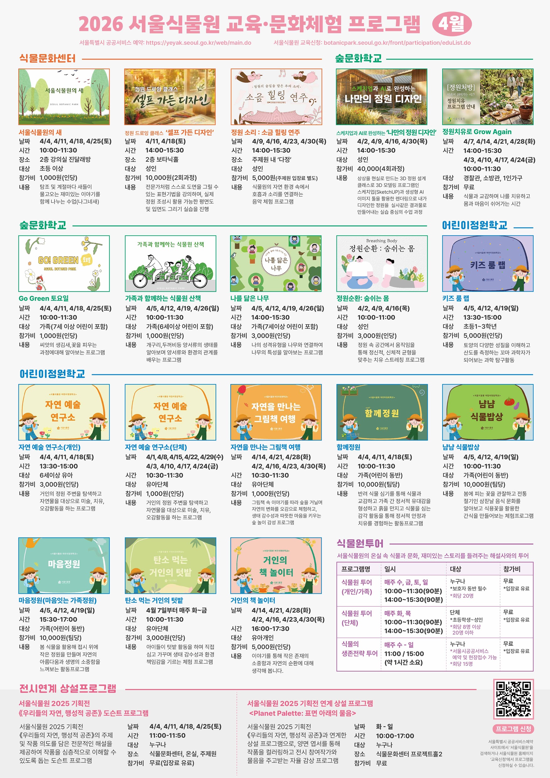 2026 서울식물원 교육 문화체험 프로그램 4월
서울특별시 공공서비스 예약 https://yeyak.seoul.go.kr/web/main.do
서울식물원 교육신청: botanicpark.seoul.go.kr/front/participation/eduList.do
식물문화센터
서울식물원의 새
날짜 4월4일, 4월11일, 4월18일, 4월25일(토)
시간 10시부터 11시 30분까지
장소 2층 강의실 진달래방
대상 초등 이상
참가비 1천원(인당)
내용 탐조 및 계절마다 새들이 물고오는 재미있는 이야기를 함께 나누는 수업(나그네새)

정원 드로잉 클래스 ‘셀프 가든 디자인’
날짜 4월11일, 4월 18일(토)
시간 14시부터 15시 30분까지
장소 2층 보타닉홀
대상 성인
참가비 1만원(2회과정)
내용 전문가처럼 스스로 도면을 그릴 수 있는 표현기법을 강의하며, 실제 정원 조성시 활용 가능한 평면도 및 입면도 그리기 실습을 진행

정원소리: 소금 힐링 연주
날짜: 4월9일, 4월16일, 4월23일, 4월30일(목)
시간 14시부터 15시 30분까지
장소 주제원 내 ‘다정’
대상 성인
참가비 5000원(주제원 입장료 별도)
내용 식물원의 자연 환경 속에서 호흡과 소리를 연결하는 음악 체험 프로그램

숲문화학교
스케치업과 AI로 완성하는 ‘나만의 정원 디자인’
날짜: 4월2일, 4월9일, 4월16일, 4월30일(목)
시간: 14시부터 15시 30분까지
대상: 성인
참가비: 4만원(4회과정)
내용: 상상을 현실로 만드는 3D 정원 설계 클래스로 3D 모델링 프로그램인 스케치업(SketchUP)과 생성형 AI 이미지 툴을 활용한 렌더링으로 내가 디자인한 정원을 실사 같은 결과물로 만들어내는 실습 중심의 수업 과정

정원치유로 Grow Again
날짜: 4월7일, 4월14일, 4월21일, 4월28일(화)
시간: 14시부터 15시30분까지
날짜: 4월3일, 4월10일, 4월17일, 4월24일(금)
시간: 10시부터 11시30분까지
대상: 경찰관, 소방관, 1인가구
참가비: 무료
내용: 식물과 교감하며 나를 치유하고 몸과 마음이 쉬어가는 시간

숲문화학교
Go Green 토요일
날짜: 4월4일, 4월11일, 4월18일, 4월25일(토)
시간: 10시부터 11시30분까지
대상: 가족(7세 이상 어린이 포함)
참가비: 1천원(인당)
내용: 씨앗의 생김새, 꽃을 피우는 과정에 대해 알아보는 프로그램

가족과 함께하는 식물원 산책
날짜: 4월5일, 4월12일, 4월19일, 4월26일(일)
시간: 10시부터 11시 30분까지
대상: 가족(6세 이상 어린이 포함)
참가비: 1천원(인당)
내용: 개구리, 두꺼비 등 양서류의 생태를 알아보며 양서류와 환경의 관계를 배우는 프로그램

나를 닮은 나무
날짜: 4월5일, 4월12일, 4월19일, 4월26일(일)
시간: 14시부터 15시 30분까지
대상: 가족(7세이상 어린이 포함)
참가비: 3천원(인당)
내용: 나의 성격유형을 나무와 연결하여 나무의 특성을 알아보는 프로그램

정원순환: 숨쉬는 몸
날짜: 4월2일, 4월9일, 4월16일(목)
시간: 10시부터 11시까지
대상: 성인
참가비: 3천원(인당)
내용: 정원 속 공간에서 움직임을 통해 정신적, 신체적 균형을 맞추는 치유 스트레칭 프로그램

어린이정원학교
키즈 룸 랩
날짜: 4월5일, 4월12일, 4월19일(일)
시간: 13시30분부터 15시까지
대상: 초등1~3학년
참가비: 5천원(인당)
내용: 토양의 다양한 성질을 이해하고 산도를 측정하는 꼬마 과학자가 되어보는 과학 탐구활동

어린이정원학교
자연 예술 연구소(개인)
날짜: 4월4일, 4월11일, 4월18일(토)
시간: 13시30분부터 15시까지
대상: 6세이상 유아
참가비: 3천원(인당)
내용: 거인의 정원 주변을 탐색하고 자연물을 대상으로 미술, 치유, 오감활동을 하는 프로그램

자연 예술 연구소(단체)
날짜: 4월1일, 4월8일, 4월15일, 4월22일, 4월29일(수)/4월3일, 4월10일, 4월17일, 4월24일(금)
시간: 10시30분 에서 11시30분 까지
대상: 유아단체
참가비: 1천원(인당)
내용: 거인의 정원 주변을 탐색하고 자연물을 대상으로 미술, 치유, 오감활동을 하는 프로그램

자연을 만나는 그림책 여행
날짜: 4월14일, 4월21일, 4월28일(화)/4월2일, 4월16일, 4월23일, 4월30일(목)
시간: 10시30분부터 11시30분까지
대상: 유아단체
참가비: 일천원(인당)
내용: 그림책 속 이야기를 따라 숲을 거닐며 자연의 변화를 오감으로 체험하고, 생태 감수성과 따뜻한 마을을 키우는 숲 놀이 감성 프로그램

함께정원
날짜: 4월4일, 4월11일, 4월18일(토)
시간: 10시부터 11시30분까지
대상: 가족(어린이 동반)
참가비: 일만원(팀당)
내용: 반려 식물 심기를 통해 식물과 교감하고 가족 간 정서적 유대감을 형성하고 흙을 만지고 식물을 심는 감각 활동을 통해 정서적 안정과 치유를 경험하는 활동프로그램

냠냠 식물밥상
날짜: 4월5일, 4월12일, 4월19일(일)
시간: 10시부터 11시30분까지
대상: 가족(어린이 동반)
참가비: 일만원(팀당)
내용: 봄에 피는 꽃을 관찰하고 전통 절기인 삼짇날 음식 문화를 알아보고 식용꽃을 활용한 간식을 만들어보는 체험프로그램

마음정원(마음잇는 가족정원)
날짜: 4월5일, 4월12일, 4월19일(일)
시간: 15시30분부터 17시까지
대상: 가족(어린이 동반)
참가비: 1만원(팀당)
내용: 봄 식물을 활용해 접시 위에 작은 정원을 만들며 자연의 아름다움과 생명의 소중함을 느껴보는 활동프로그램

탄소 먹는 거인의 텃밭
날짜: 4월7일부터 매주 화요일에서 금요일까지
시간: 10시부터 11시30분까지
대상: 유아단체
참가비: 3천원(인당)
내용: 아이들이 텃밭 활동을 하며 직접 심고 가꾸며 생태 감수성과 환경 책임감을 기르는 체험 프로그램

거인의 책 놀이터
날짜: 4월14일, 4월21일, 4월28일(화)/4월2일, 4월16일, 4월23일, 4월30일(목)
시간: 16시부터 17시30분까지
대상: 유아개인
참가비: 5천원(인당)
내용: 이야기를 통해 작은 존재의 소중함과 자연의 순환에 대해 생각해 봅니다.

식물원 투어: 서울식물원의 온실 속 식물과 문화, 재미있는 스토리를 들려주는 해설사와의 투어
프로그램명/일시/대상/참가비
식물원 투어(개인, 가족)/매주 수, 금, 토, 일 10시부터 11시30분까지(90분), 14시부터 15시30분까지(90분)/누구나(보호자 동반 필수, 회당 20명)/무료(입장료 유료)
식물원 투어(단체)/매주 화, 목 10시부터 11시30분까지(90분), 14시부터 15시30분까지(90분)/단체(초등학생부터 성인까지, 회당 8명 이상 20명 이하)/무료(입장료 유료)
식물의 생존전략 투어/매주 수요일에서 일요일까지 11시, 15시(약 1시간 소요)/누구나(서울시공공서비스예약 및 현장접수 가능, 회당 15명)/무료(입장료 유료)

전시연계 상설프로그램 서울식물원 2025 기획전 우리들의 자연, 행성적 공존 도슨트 프로그램
서울식물원 2025 기획전 우리들의 자연, 행성적 공존의 주제 및 작품 의도를 담은 전문적인 해설을 제공하여 작품을 심층적으로 이해할 수 있도록 돕는 도슨트 프로그램
날짜: 4월4일, 4월11일, 4월18일, 4월25일(토)
시간: 11시부터 11시50분까지
대상: 누구나
장소: 식물문화센터, 온실, 주제원
참가비: 무료(입장료 유료)

서울식물원 2025 기획전 연계 상설 프로그램 Planet Palette 표면 아래의 물음
서울식물원 2025 기획전 우리들의 자연, 행성적 공존과 연계한 상설 프로그램으로, 양면 엽서를 통해 작품을 컬러링하고 전시 참여작가와 물음을 주고받는 자율 감상 프로그램
날짜: 요일에서 일요일까지
시간: 10시부터 17시까지
대상: 누구나
장소: 식물문화센터 프로젝트홀2
참가비: 무료

프로그램신청 QR코드 이미지
프로그램 신청: 서울특별시 공공서비스예약 사이트에서 서울식물원을 검색하거나 서울식물원 홈페이지 교육신청에서 프로그램을 신청하실 수 있습니다.