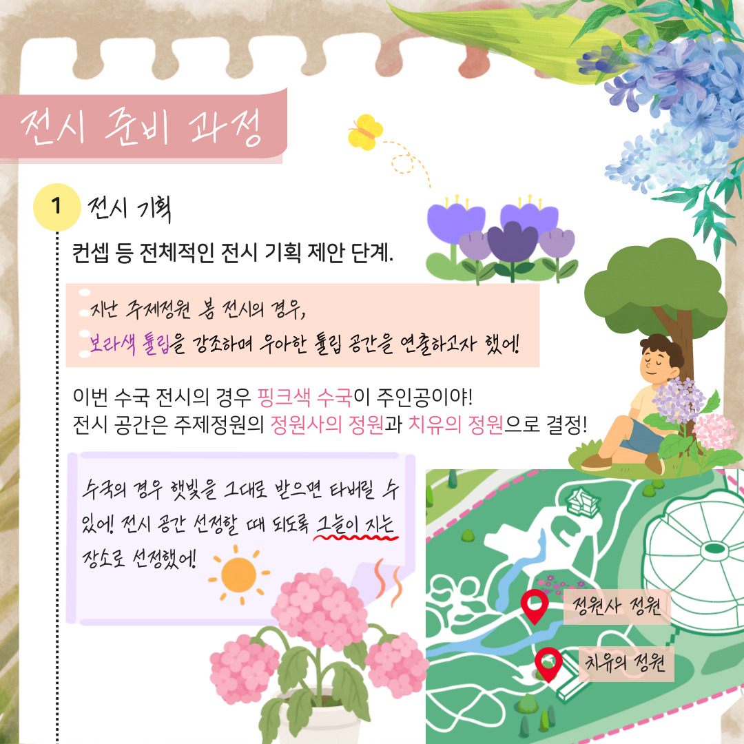 전시 기획
