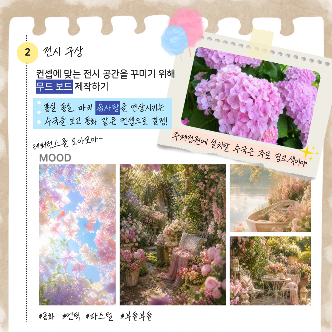 전시 구상