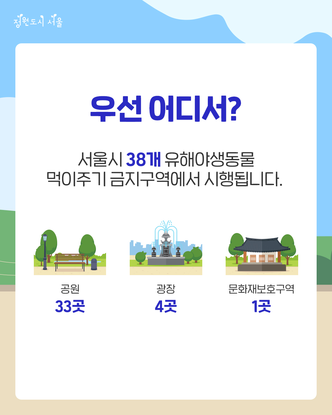정원도시 서울. 우선 어디서? 서울시 38개 유해야생동물 먹이주기 금지구역에서 시행됩니다. 공원 33곳, 광장 4곳, 문화재보호구역 1곳