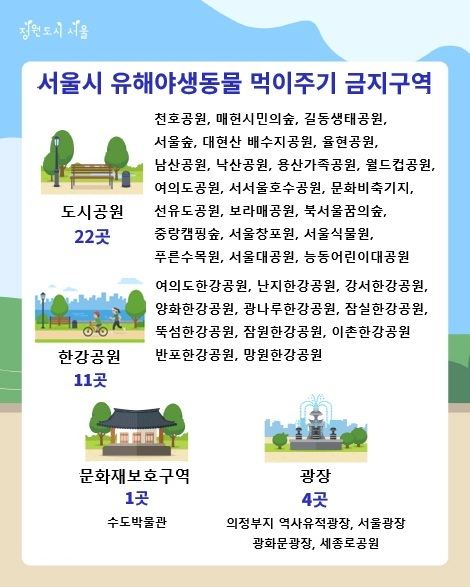 정원도시 서울. 서울시 유해야생동물 먹이주기 금지구역 목록 생략(하단 텍스트 참고)