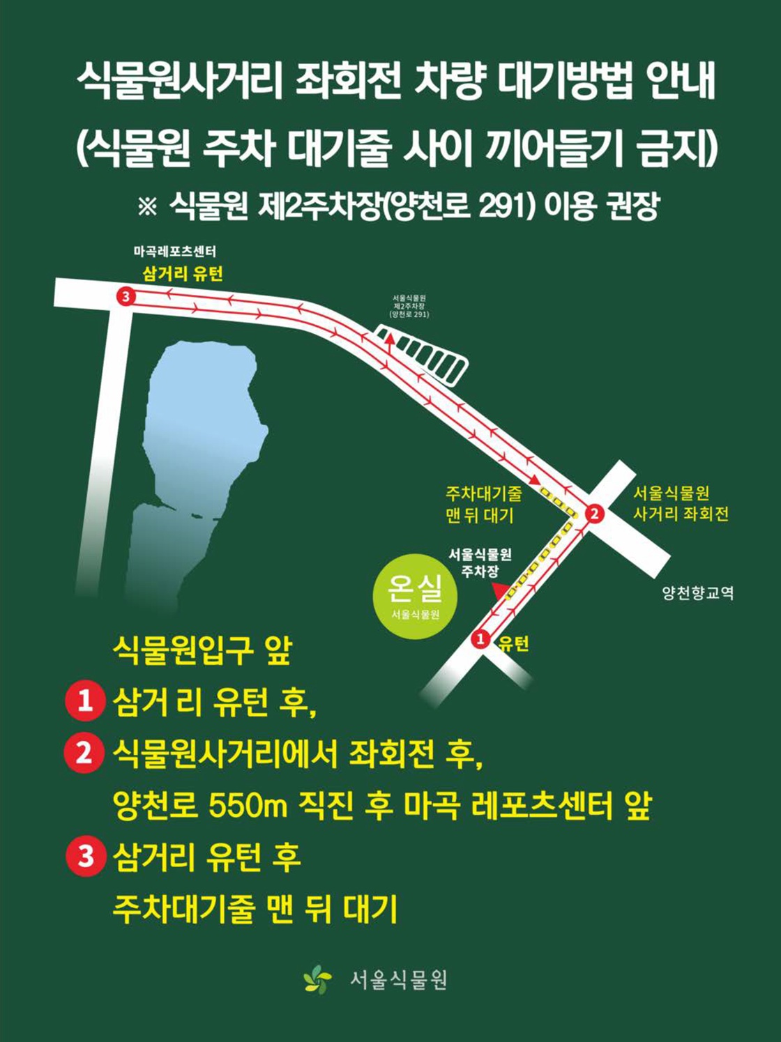 식물원사거리 좌회전 차량 대기방법 안내. 식물원 주차 대기줄 사이 끼어들기 금지, 식물원 제2주차장 양천로291 이용 권장. 식물원 입구 앞 삼거리 유턴 후 또는 식물원사거리에서 좌회전 후 양천로 550미터 직진 후 마곡 레포츠센터 앞 삼거리 유턴 후 주차대기줄 맨 뒤 대기