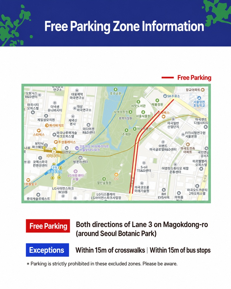 Free Parking Zone Information, Free Parking: Both directions of Lane 3 on Magokdong-ro around Seoul Botanic Park, Exceptions: Within 15m of crosswalks, Within 15m of bus stops (Please note that parking is strictly prohibited in these excluded zones.)
